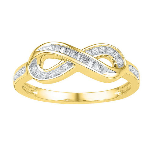 10Kt Yellow Gold 1/5Ctw-Dia P2 Gift Ring (2.65 grams)