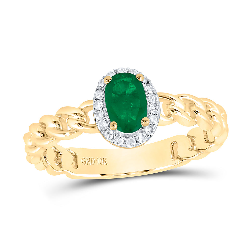 1/10Ctw-Dia Nk 6X4Mm Ov-Em Synthetic Ring (2.36 grams)